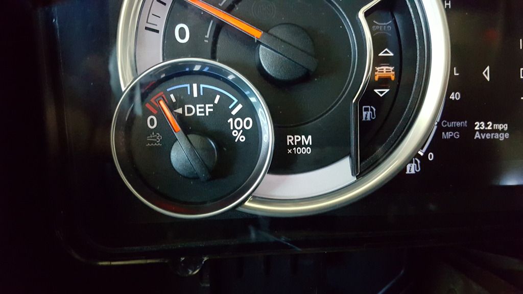 DEF gauge question.......... RAM 1500 Diesel Forum